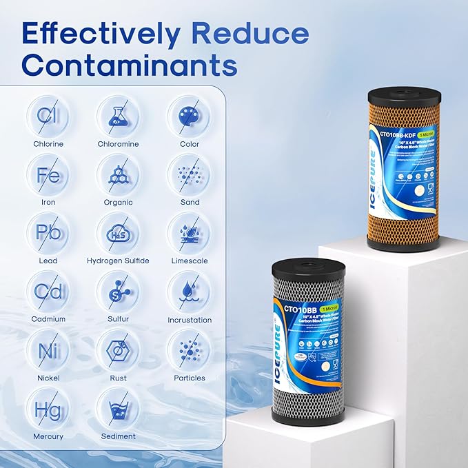 ICEPURE 10" x 4.5" Whole House Sediment Activated Carbon Water Filter Set, 10 Inch CTO Carbon Filter and KDF Heavy Metal Removal Cartridge Replacement for 2-Stage Water Filtration System