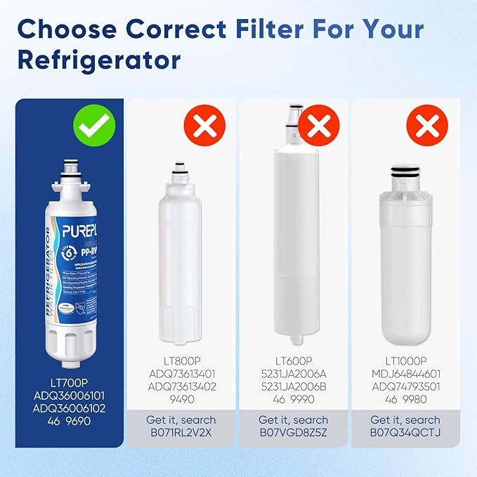 PUREPLUS LT700P NSF 53&42 Certified Replacement for LG ADQ36006101 Kenmore 469690, ADQ36006102, LFXS30766S, LFX28968ST, LFX31925ST, LFX31945ST, LT120F Refrigerator Water Filter, 1Pack