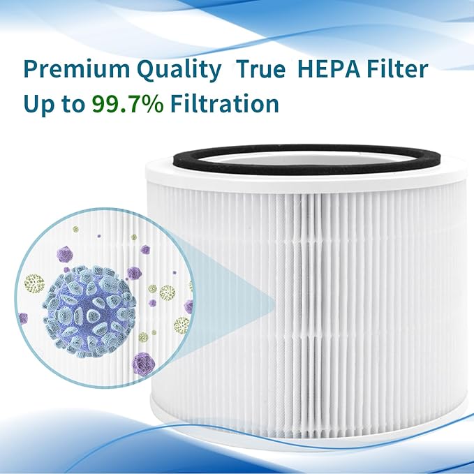 2 Pack H14 True HEPA Replacement Filter for Puro 240 Air Purifier, 3-in-1 True HEPA Replacement Filter with High Efficiency Activated Carbon Filtration