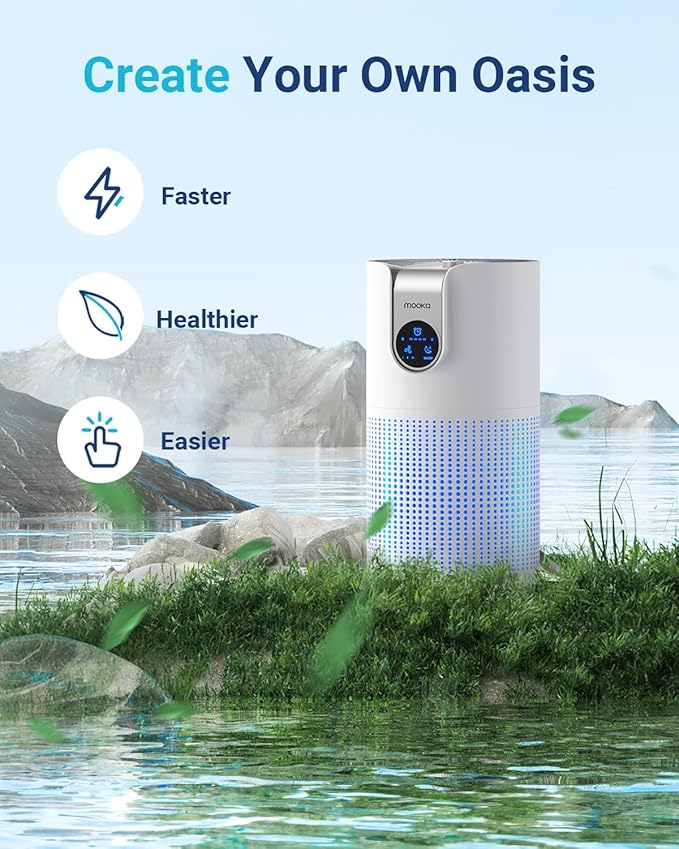 Air Purifiers for Home Large Room Up to 1500ft² with Aromatherapy, MOOKA HEPA Air Purifier for Bedroom Pets Kitchen, Air Filter Cleaner for Wildfire Smoke Pollen Dust Dander Odor, 15dB, M03