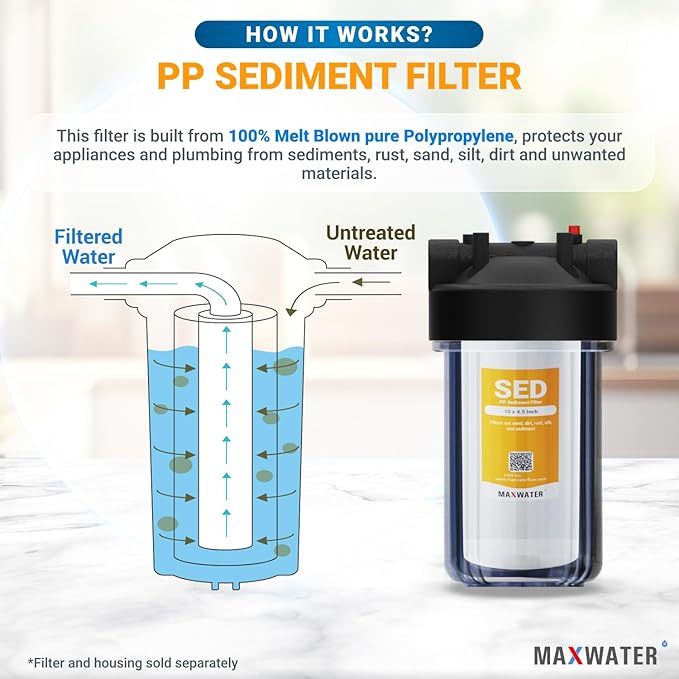10BB PP Sediment Replacement Water Filter Whole House 1, 5 or 10 Micron 4.5" x 10" Cartridges Compatible with any 10" BB Filter Housings or Whole House Systems (2 Count, 5 Micron)