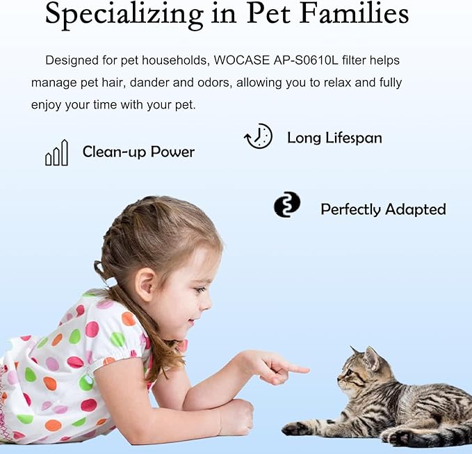 2 Pack AP-S0610L Pet Mode Filter Compatible with Mooka® AP-S0610L Air Purifier Pet Replacement Filter, 3-in-1 AP-S0610L Filter and High-Efficiency Activated Carbon Filter