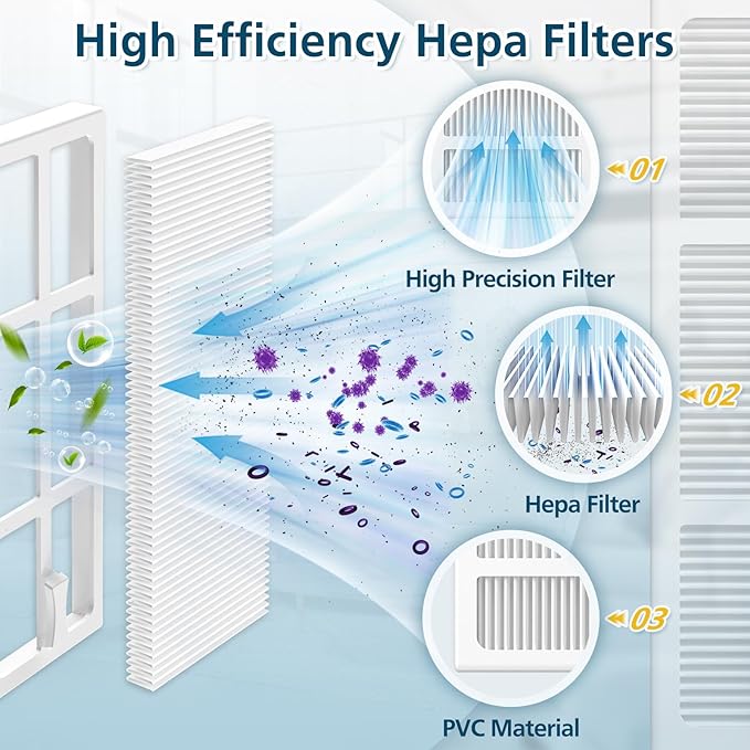 Replacement Parts Accessories Compatible with Narwal Freo Robot Vacuum 1 Roller Brush,4 HEPA Filters, 4 Mop Pads, 6 Side Brushes, 15 Pack