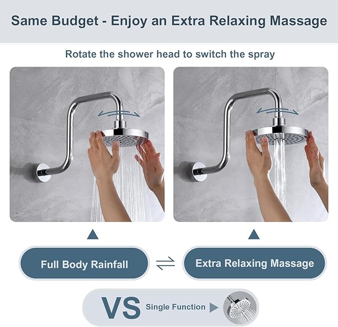 BRIGHT SHOWERS High Pressure Shower Head, 6 Inch Rain Shower Head, 2 Spray Settings Rainfall Shower Heads, Adjustable Angle Replacement Bathroom Showerhead, Easy Installation Polished Chrome