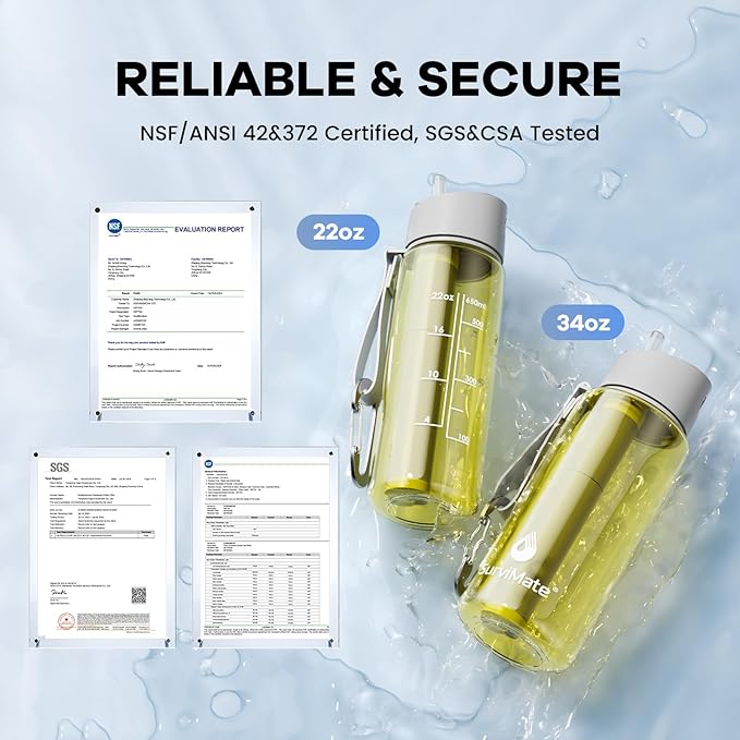 SurviMate 5-Stage 0.01μm Ultra-Filtration Filtered Water Bottle, BPA-Free Material, NSF/ANSI 42&372 Certified, Portable Water Filter Bottle for Survival, Camping, Hiking, and Emergency Use