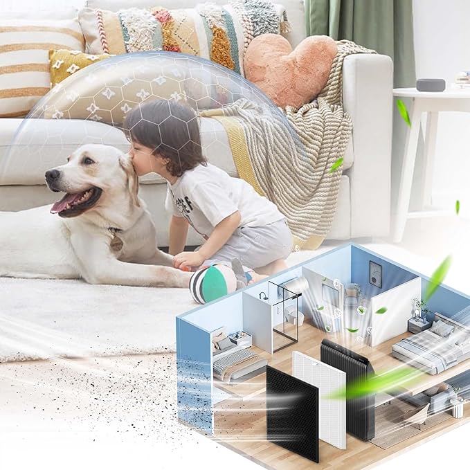 5510 5520 Air Filters Replacement Q 1712-0123-00 Compatible with Winix 5510 5520 Air Purifier, 2 Pack Pleated Filters +2 Pack Activated Carbon Filter + 1 Pack Cleaning Brush