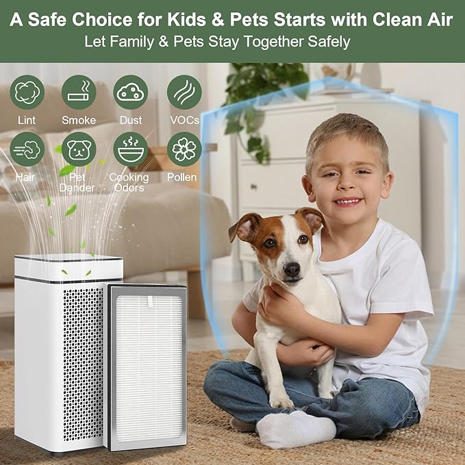 MA40 Replacement Filter Compatible with MA Air Purifier 40 Series MA40 MA40W MA40B,3-In-1 Filtration System of MA40,H13 True HEPA Filter with Activated Carbon Filter,4 Pack