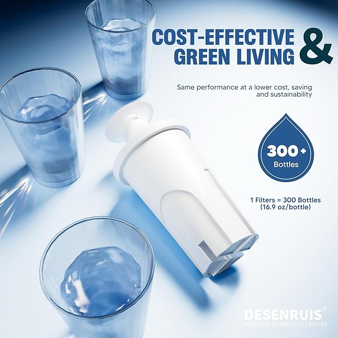 Water Filter Replacement Compatible with Brita Water Pitchers and Dispensers, by DESENRUIS for Classic 35557, OB03, Mavea 107007, Reduce Chlorine and Bad Taste, BPA free, Pack of 12