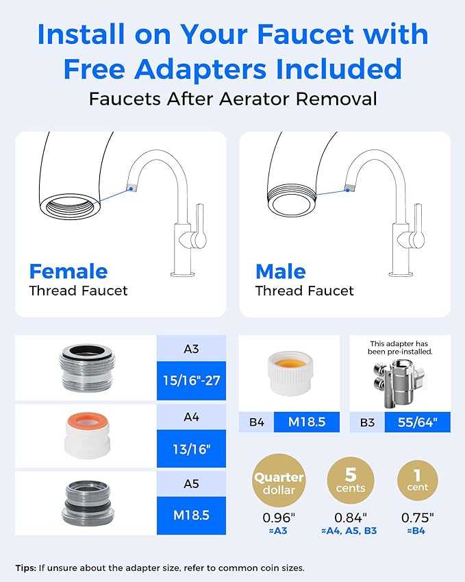 Waterdrop Water Filter for Sink Faucet, 4000 Gallons Countertop Water Filter System and Filter Life Reminder, Reduces Heavy Metals, Bad Odor, and 99% Chlorine, WD-CTF-06 (1 Filter)