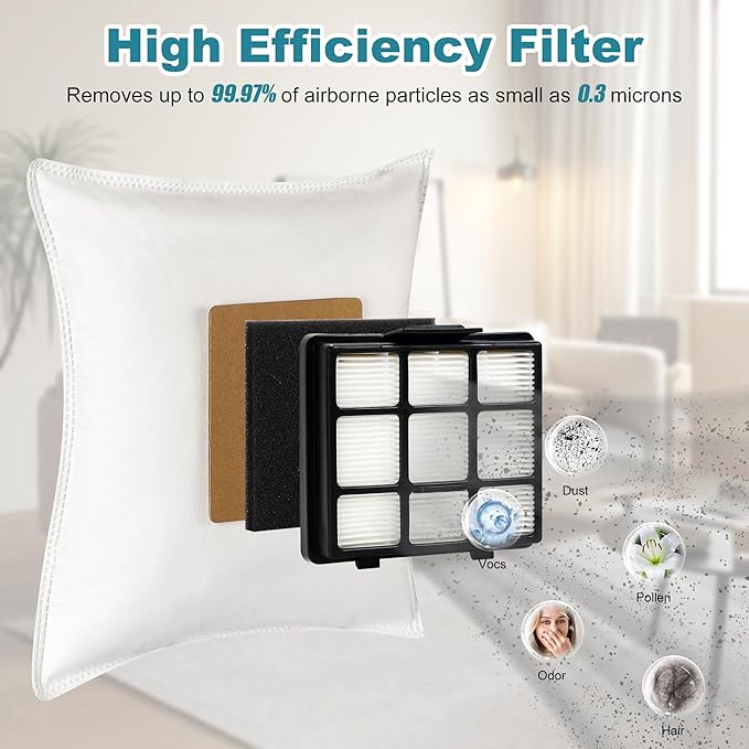 14 Pack NEN170 Replacement Parts Compatible with Eureka NEN170 bagged Canister Lightweight Vacuum Cleaner for Carpets and Floors, 10 Dust Bags, 2 Inlet Filter Sponge, 1 HEPA Filter, 1 Cleaning Brush