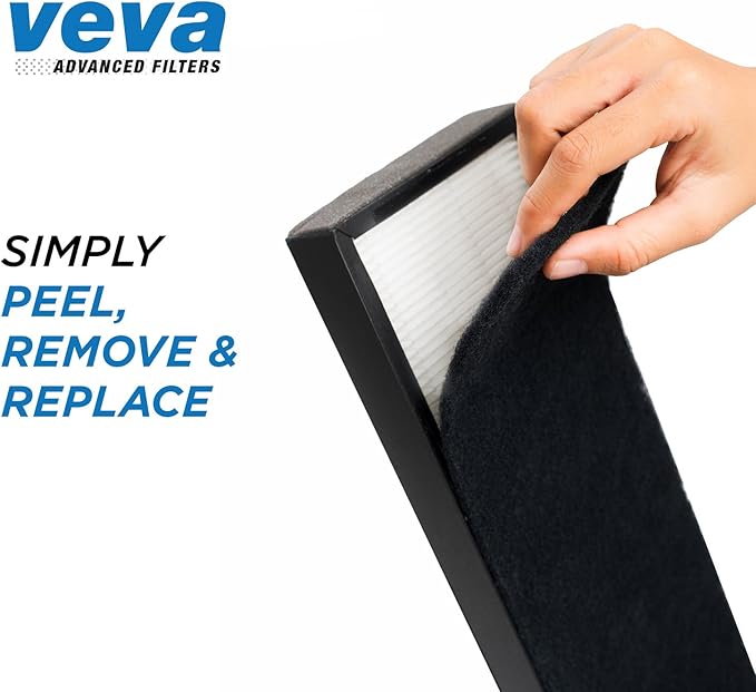 VEVA Replacement Pre Filter 6 Pack compatible with Germ Guardian Air Purifier Models AC4800 Series (AC4825, AC4825e) and Filter B FLT4825, Premium Carbon Activated