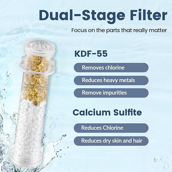 BRIGHT SHOWERS Filtered Shower Head with Handheld, High Pressure 9 Spray Mode Showerhead with Long Hose and Bracket, Water Softener Filters Beads for Hard Water - Removes Chlorine, Chrome