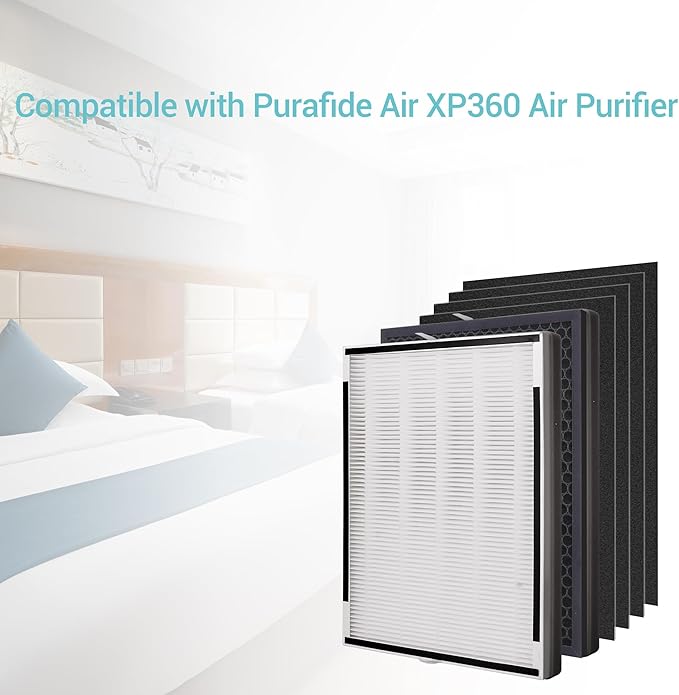 XP360 Replacement Filter Compatible with Purafide XP360 Air Purifier