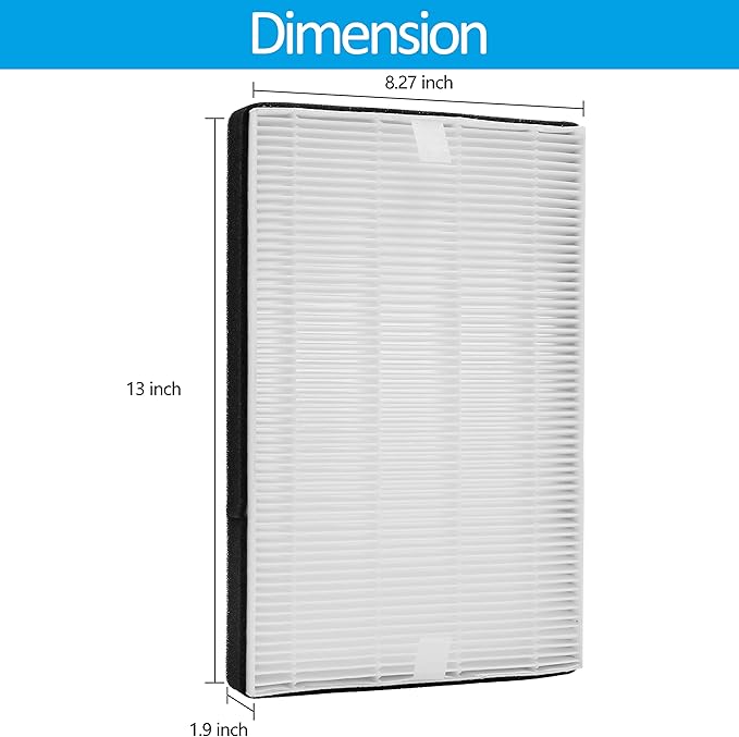 2 Packs F2 A2 H13 True HEPA Filter Replacement Compatible with 3M Filtrete Room Air Purifier Models FAP-C02WA-G2 FAP-C03BA-G2 FAP-T03BA-G2 FAP-SCO2N FAP-CO2-A2 FAP-CO3-A2 FAP-TO3-A2