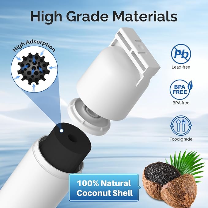 ICEPURE 4396508 Refrigerator Water Filter Compatible with Whirlpool 4396508, 4396510, edr5rxd1, filter 5, 4392857, NL240V, WFL400, 9010 filter, wf285, 4396547, RWF0500A 4 PACK
