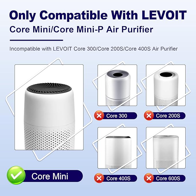 Core Mini Pet Care Replacement Filter for LEVOIT Core Mini and Core Mini-P Air Purifier, 3-in-1 H13 True HEPA High-Efficiency Activated Carbon, Core Mini-RF-PA, 3 Filter & 10 Fragrance Sponge, Yellow