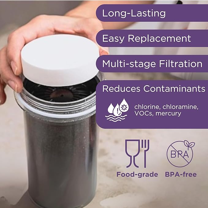 Gravity Water Filter Replacement Cartridge 1361 for Nikken PiMag Aqua Pour Water System,Alkaline Home Filtration System Parts & Accessories for Countertop Dispenser, Filtros de Agua para Tomar, 2 Pack