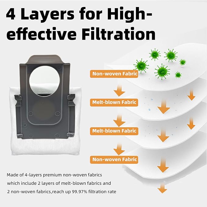 Replacement Parts Accessories Kit Compatible with Roborock Qrevo Curv/Qrevo Edge/Qrevo S5V/Curv S5X/Edge S5A Robot Vacuum Cleaner 1 Dual Main Brush,6 Side Brushes,4 Hepa Filters,4 Mop Pad,4 Dust Bags