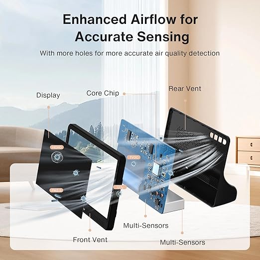 16 in 1 Air Quality Monitor Indoor 7" Display 9 AQI+7 AQI Alerts Air Quality Meter for CO2, TVOC, PM2.5, PM1.0, PM10, HCHO, Temperature, Humidity, AQI & Time, Air Detector Air Quality Tester for Home