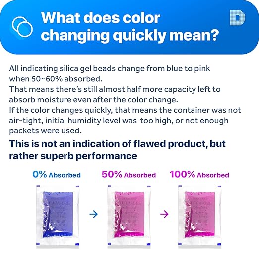 [25 Packs] 5 Gram Blue "Dry & Dry" Premium Indicating(Blue to Pink) Silica Gel Packets - RECHARGEABLE(Upgraded)