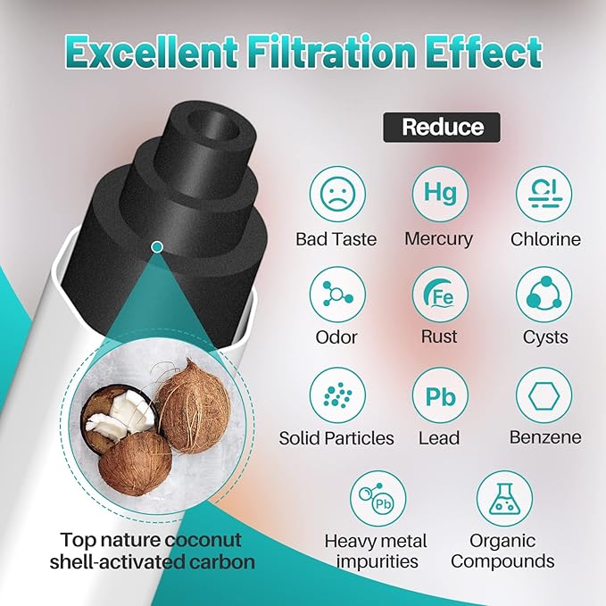 ICEPURE PLUS ADQ747935 NSF/ANSI 53 NSF/ANSI 42 Certified Replacement for LG LT1000P Kenmore Elite 9980 LT1000 LT1000PC ADQ74793501 MDJ64844601 RWF4700BC LFXS26973S Refrigerator Water Filter,4PACK