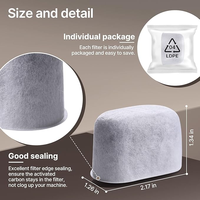 ICEPURE Coffee Machine Water Filter Replacement for Breville BWF100 BWF100NA BES980XL BES920XL BES900XL BES860XL BES870XL Barista Espresso, BES840XL BKC600XL BKC700XL, 12PACK