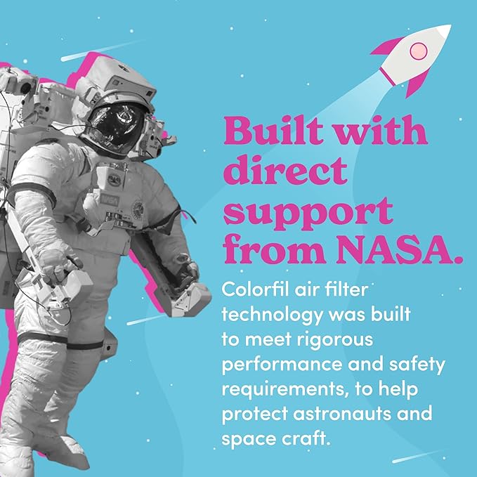 18x18x1 Air Filter by Colorfil | Color Changing Filters for Cat and Dog Odor | MERV 8 Furnace AC Filter for Pet Hair and Dust | 17.75"x17.75"x0.75" Exact Size | Pack of 6