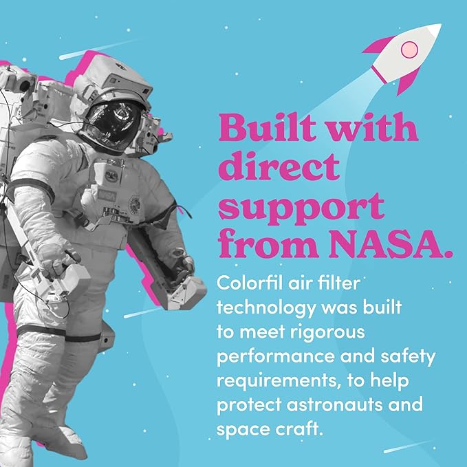 18x18x1 Air Filter by Colorfil | Color Changing Filters for Cat and Dog Odor | MERV 8 Furnace AC Filter for Pet Hair and Dust | 17.75"x17.75"x0.75" Exact Size | Pack of 4