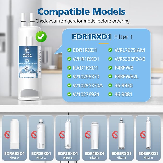 EDR1RXD1 Water Filter Compatible with Filter 1, for EDR1RXD1, W10295370, EDR1RXD1B, WHR1RXD1, KAD1RXD1, P4RFKB2, 46-9930, 46-9081, Every 6 Months Value, NSF Certified, 3 Pack