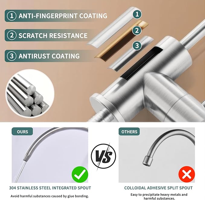 Drinking Water Faucet for Kitchen Sink SUS304 Stainless Steel Water Filter Faucet RO Reverse Osmosis Filtration Bar Sink Brushed Nickel, WF1-BN