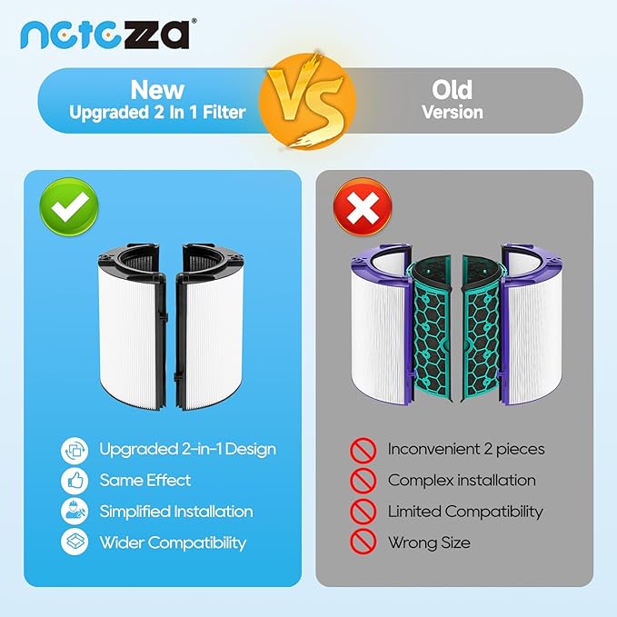 TP07 Replacement Filter Fit For Dyson TP07 TP10 TP06 HP06 TP04 HP04 PH02 PH01 PH03 PH04 HP09 TP09 HP07 HP10 Air Purifier, 360° Combi Glass Efficient and Activated Carbon Filter