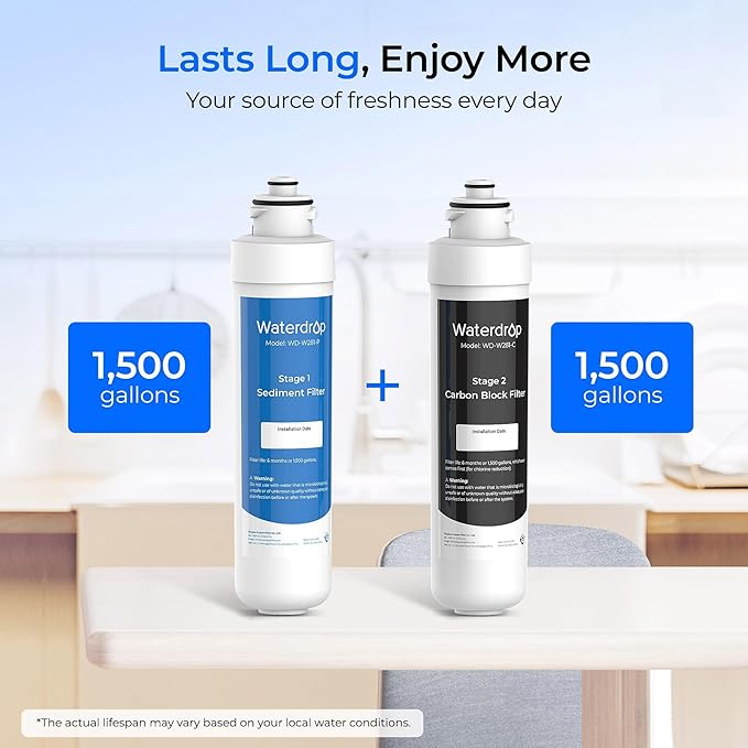 Waterdrop W281 Water Filters for Water Coolers, Replacement for all Avalon® branded Bottleless Water Coolers Filters, 1,500 Gallon Extended Lifespan, More Pure Enjoyment, 2 Count（1 Set）