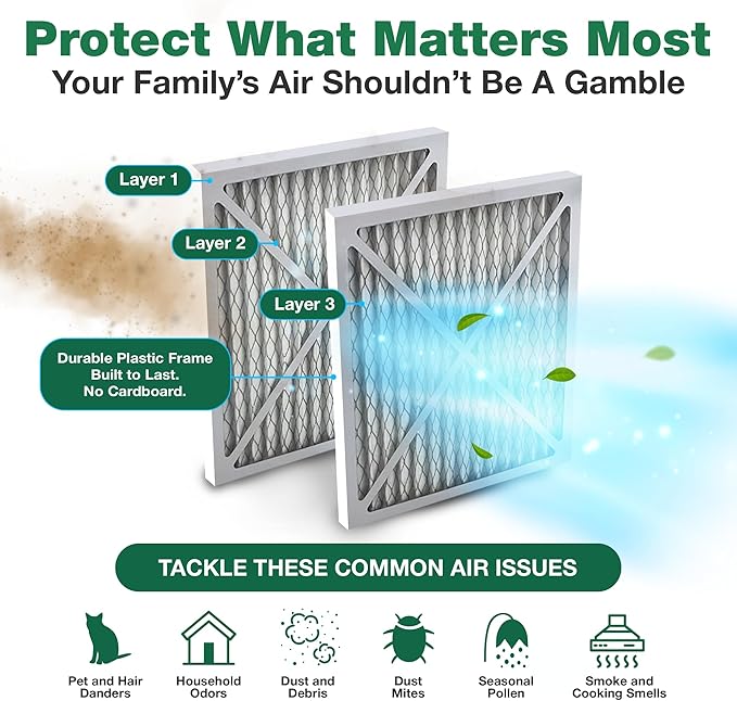 Crucial Air Purifier Filter – Compatible with Hunter® Brand Filter Part # 30931 – Models 30201, 30212, 301213, 30240, 30241, 30251, 30378, 30379, 30380, 30381, 30382, 30383 – Bulk Packs (2 Pack)