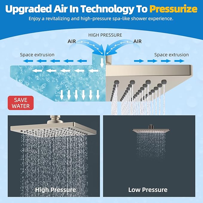 Hibbent Metal Filtered Shower Head, 6'' High Pressure RainShower Head, 20 Stage Shower Filter for Hard Water Softener, Bathroom Rainfall Shower Head to Remove Chlorine and Heavy Metal, Brushed Nickel