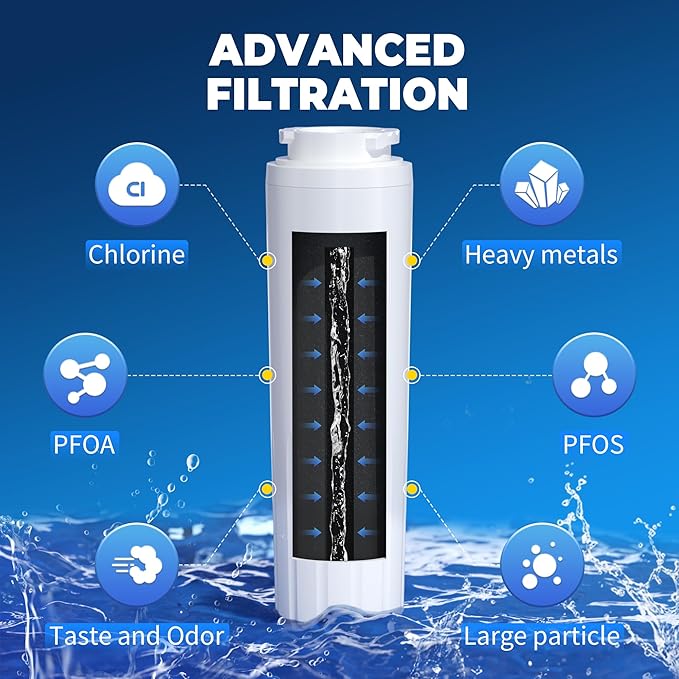 EDR4RXD1 Compatible with UKF8001,Filter 4,4396395,UKF8001AXX,PURICLEAN II, UKF8001AXX-200,UKF8001P,469006 Water Filter, Pack of 3,By YPMQY
