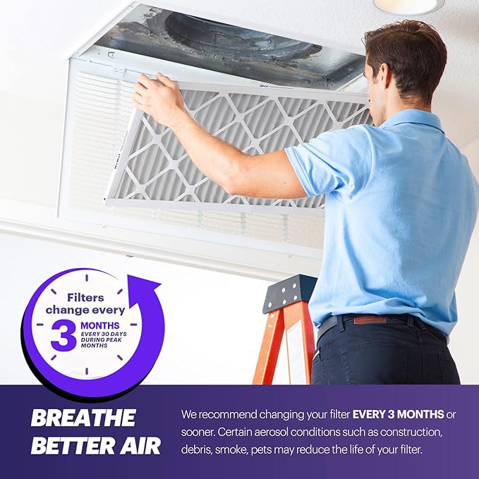 BNX TruFilter 16x20x1 Air Filter MERV 8 (6-Pack) - MADE IN USA – Dust & Pet Defense Electrostatic Pleated Air Conditioner HVAC AC Furnace Filters for Dust, Pet, Mold, Pollen MPR 600 – 700 & FPR 5