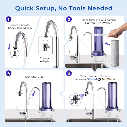 iSpring CKC1C-PF 2.5" x 10" Countertop Water Filter, SGS Tested Filter, Reduces PFAS, Chlorine, Odors - Easy Installation, Fits Most Faucets, Up to 12 Months, Clear (1 Filter Included)