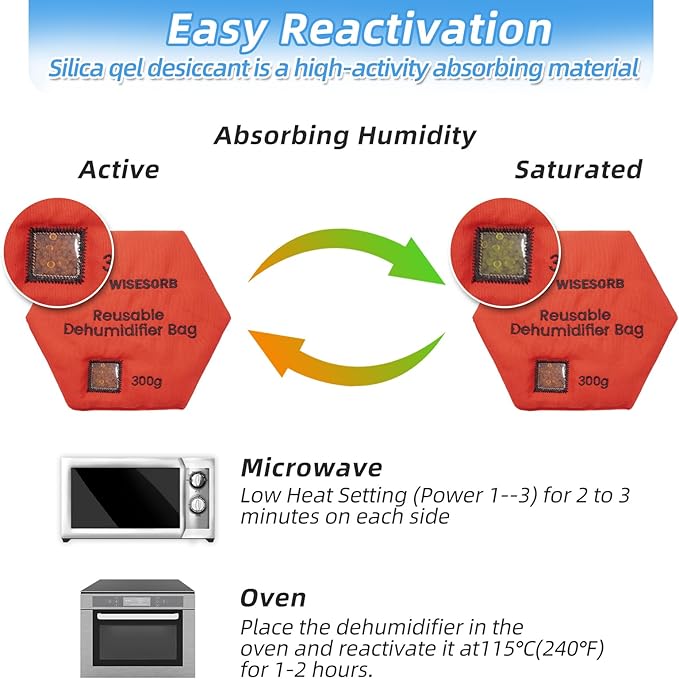 300g Rechargeable Desiccant Packs for Storage, Reusable Dehumidifier Bags Silica Gel with Indicator Window Moisture Absorbers for Gun Safe, Suitcase, 3D Filaments, Electronics [3PACK]