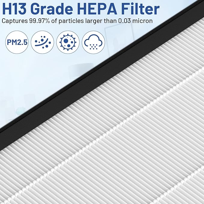 TZ-K2 Replacement Filter Compatible with ToLife Air Puri-Fier Filter TZ-K2-A, 3-in-1 H13 HEPA with Activated Carbon and Pre-Filter, 4 Pack