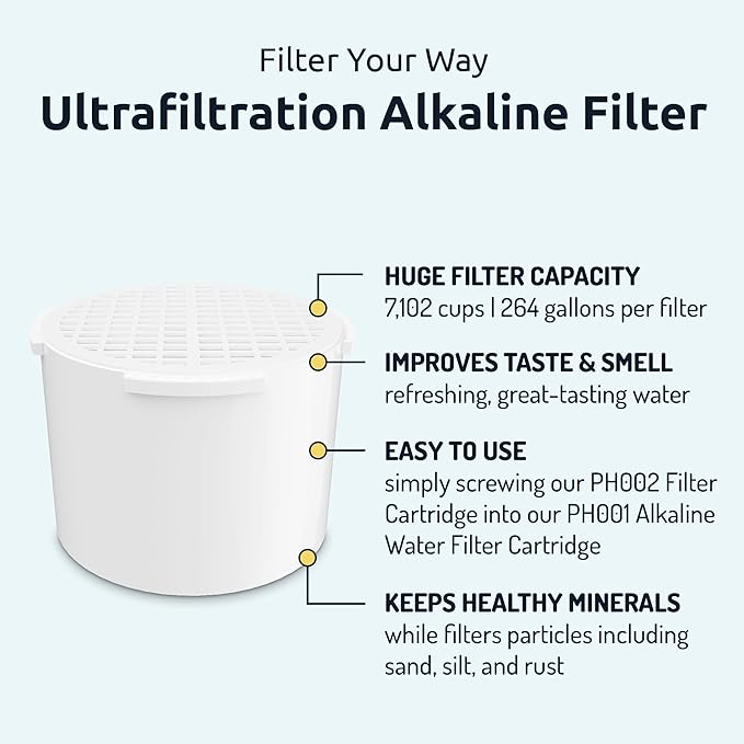 Invigorated Water - pH002 Alkaline Water Filter Cartridge, Replacement Filter for Water Pitchers, Ultrafiltration System, 264 Gallons/Filter Capacity (3 Pack)