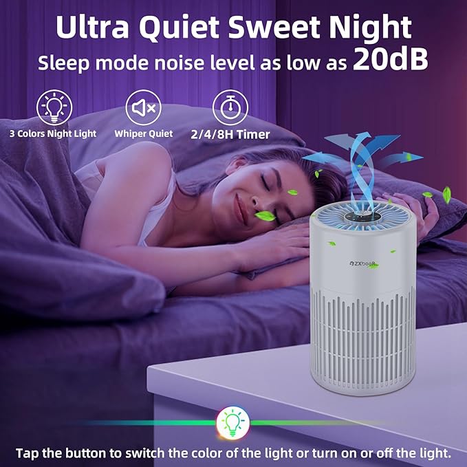 ZXBEER H13 True HEPA Air Purifier with Remote Control, Night Light, Timer, Sleep Mode, Quiet Air Cleaner for Baby, Living Room, Kitchen (White)