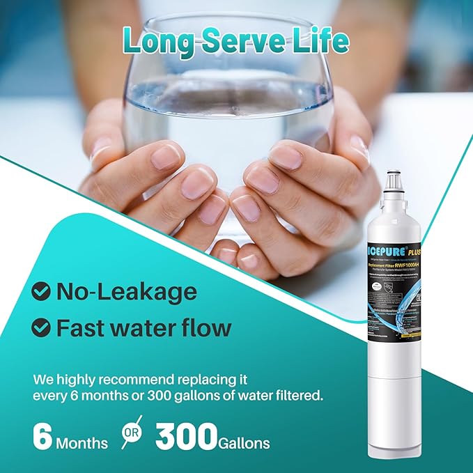 ICEPURE PLUS RWF1000AH NSF/ANSI 53 Certified Refrigerator Water Filter Replacement for Kenmore 46-9990, LG LT600P 5231JA2006B 5231JA2006A-S, KENMORECLEAR 9990, FML-2, LSC27931ST, LFX25960ST, 2PACK