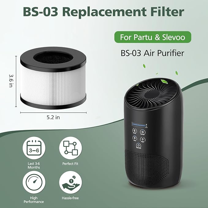 BS-03 HEPA Replacement Filter Compatible with PARTU and Slevoo BS-03 HEPA Air Purifier with 3-in-1 Filtration System, 2 Pack