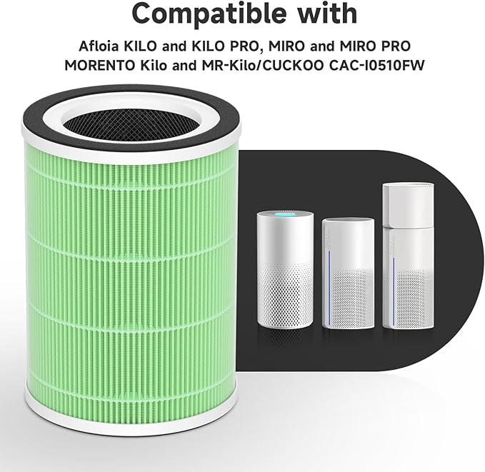 2-Pack Kilo Replacement Filter Compatible with Afloia Purifier Kilo and Kilo PRO, MIRO and MIRO PRO, and MORENTO Purifier Kilo/MR-Kilo, 360°3-Stage Filtration-Green Version