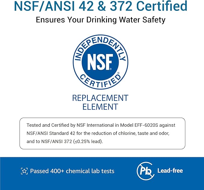 Filterlogic ADQ73613401 Refrigerator Water Filter, Replacement for LG® LT800P®, LT800PC, ADQ736134, ADQ73613402, LSXS26326S, LSXS26366S, LMXS30776S, LSXS26366D, LMXC23746S, 46-9490, 469490, Pack of 3