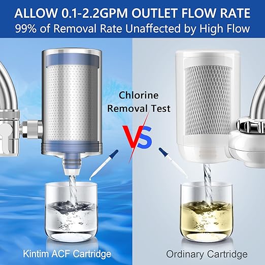 1200 Gallons Faucet Water Filter, 2.2 GPM Outlet Flow Rate Tap Water Filter, Six Improvements Water Faucet Filtration System, Removes Chlorine, Lead, Sediments, Bad Taste and More