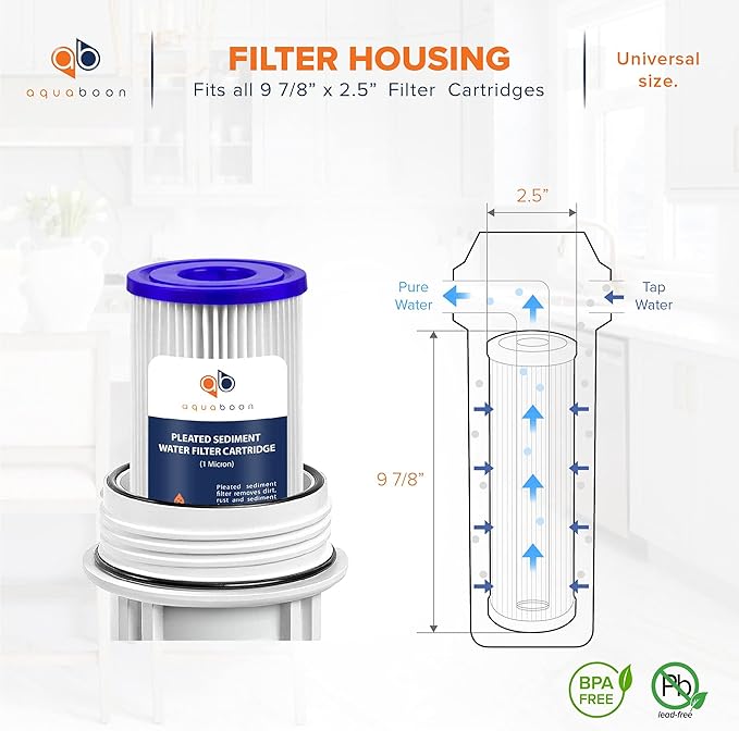 Aquaboon 1 Micron Pleated Water Filter 10 x 2.5 - Whole House Sediment Filter Replacement Cartridge Compatible with WFPFC3002, WHKF-WHPL, 25-Pack