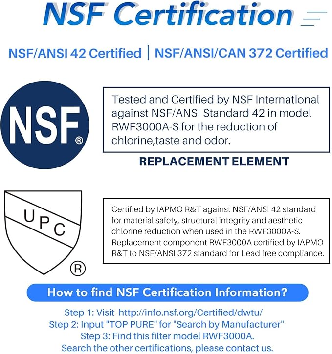 ICEPURE GSWF Refrigerator Water Filter, Replacement for GE GSWF, Smart Water 238C2334P001, Kenmore 46-9914, 469914, 9914, Utilizes Advanced Activate Coconut Carbon Block 3 PACK