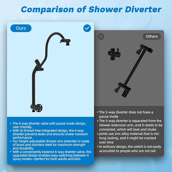 Hibbent Upgraded All Metal 12" Rainfall Showerhead Combo, High Pressure Shower Head with 10-Spray Mode Handheld, 4-way Diverter with Pause Mode, 71'' Shower Hose and Handheld Holder, Oil Rubbed Bronze