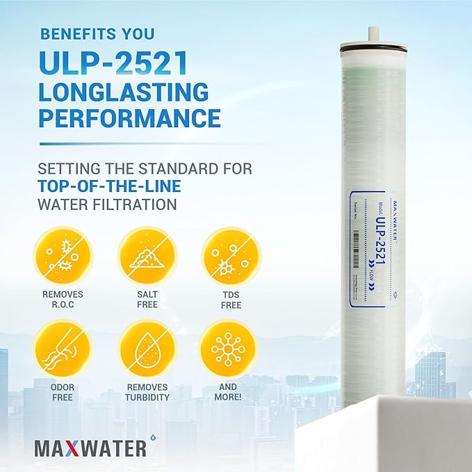 Max Water 25" x 21" ULP-2521 RO Membrane Element- Ultra Low Pressure, 400 GPD for Commercial, Agricultural, and Whole House Reverse Osmosis - Compatible with TW30-2521 SW30-2521 HF1-2521